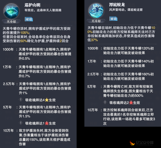 斗罗大陆魂师对决，星斗森林天青牛蟒打法攻略与阵容配置详解